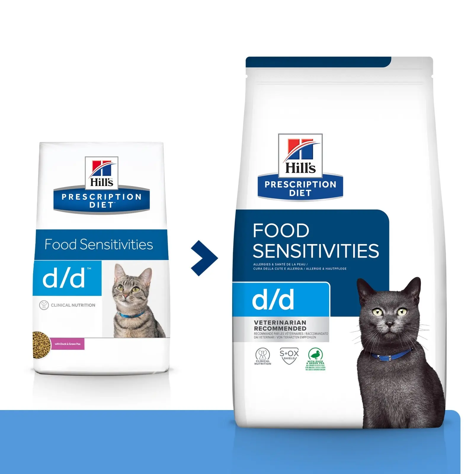 HILL'S Prescription Diet d/d, Rata cu Mazare, dieta veterinara pisici, hrana uscata, sensibilitati digestive HILL'S Prescription Diet d/d, Rata cu Mazare, dieta veterinara pisici, hrana uscata, afectiuni dermatologice si sistem digestiv, 1.5kg - Image 17