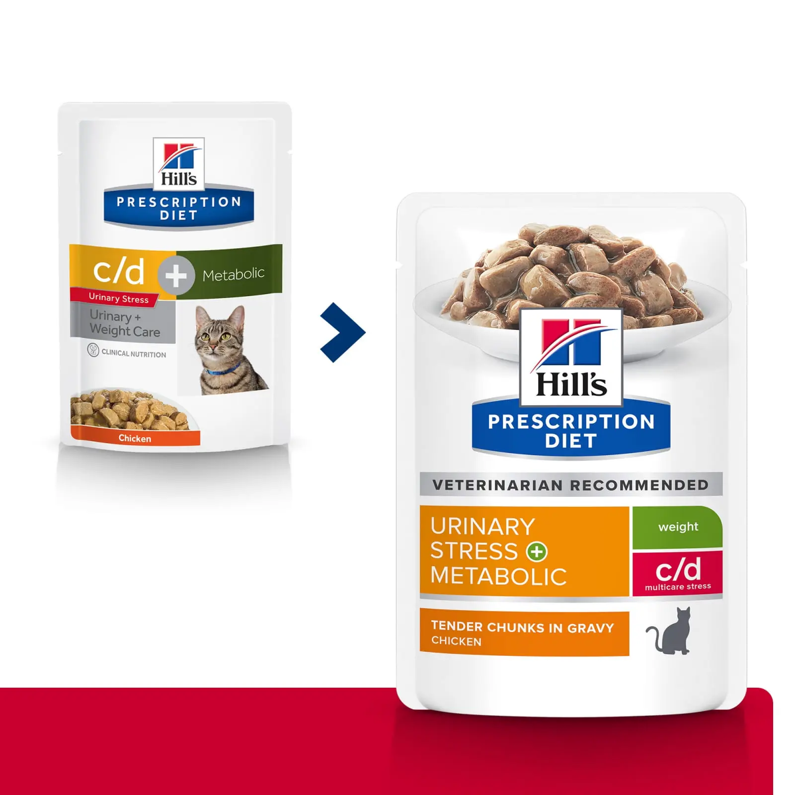 HILL'S Prescription Diet c/d Stress + Metabolic, Pui, dieta veterinara pisici, plic hrana umeda, sistem urinar, metabolism, (in sos), bax, 85g x 12buc