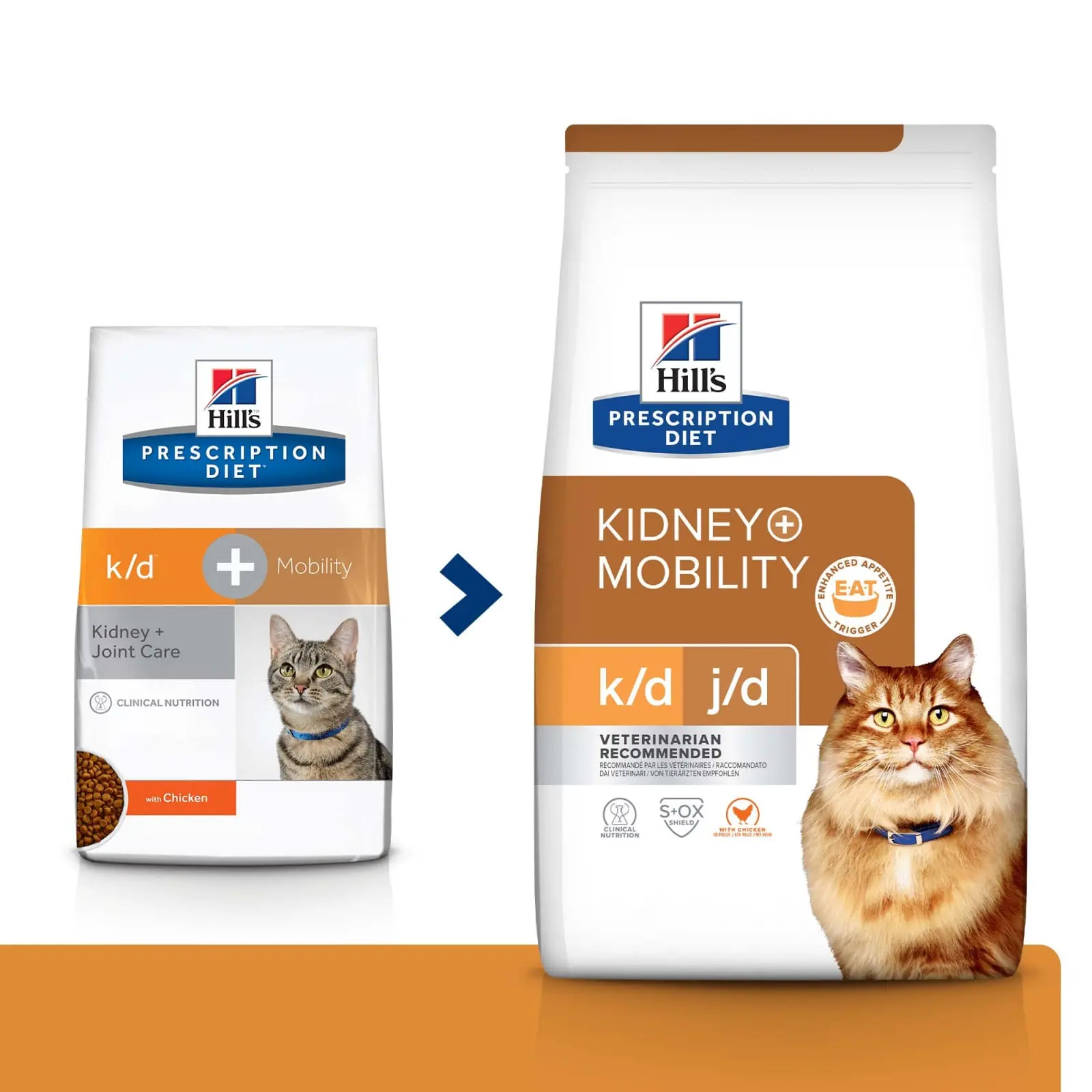 HILL'S Prescription Diet k/d+j/d Kidney Care + Mobility, Pui, dieta veterinara pisici, hrana uscata, afectiuni renale si articulare HILL'S Prescription Diet k/d+j/d Kidney Care + Mobility, Pui, dieta veterinara pisici, hrana uscata, sistem renal, sistem 