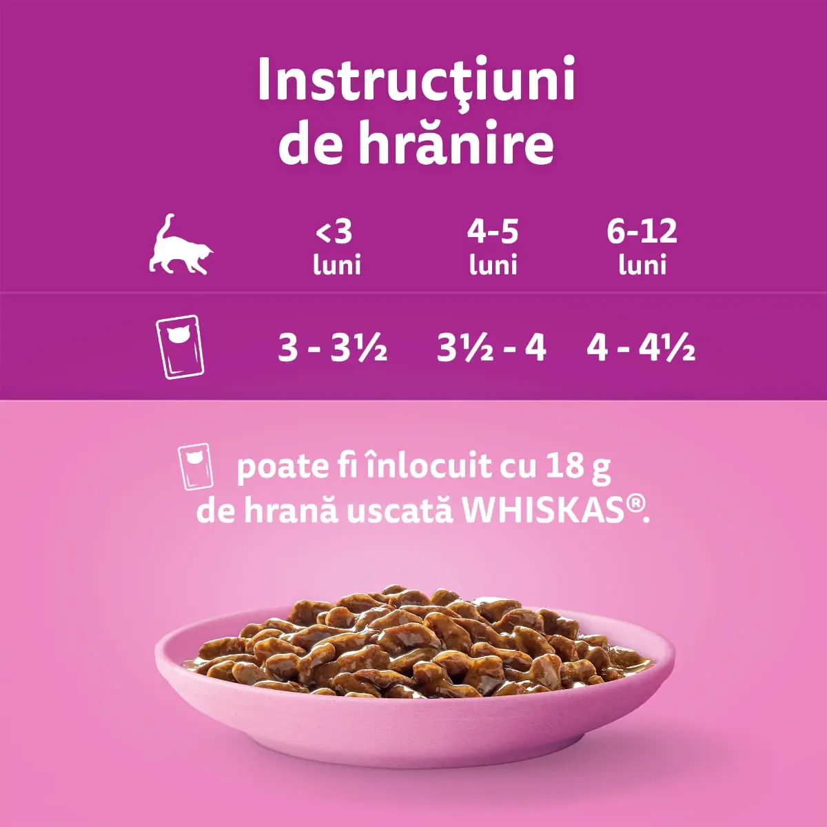WHISKAS Junior Selectii Clasice, Miel, Vita, Pui si Pasare, plic hrana umeda pisici, (in sos), multipack, 85g x 12 - Image 8