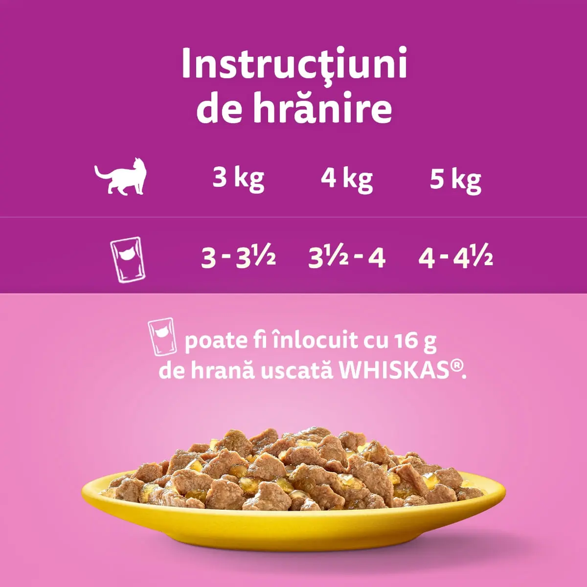 WHISKAS 1+ Poultry Feasts, Pasare, plic hrana umeda pisici, (in aspic) WHISKAS 1+ Poultry Feasts Selectii, Pasare, plic hrana umeda pisici, (in aspic), multipack, 85g x 12 - Image 8
