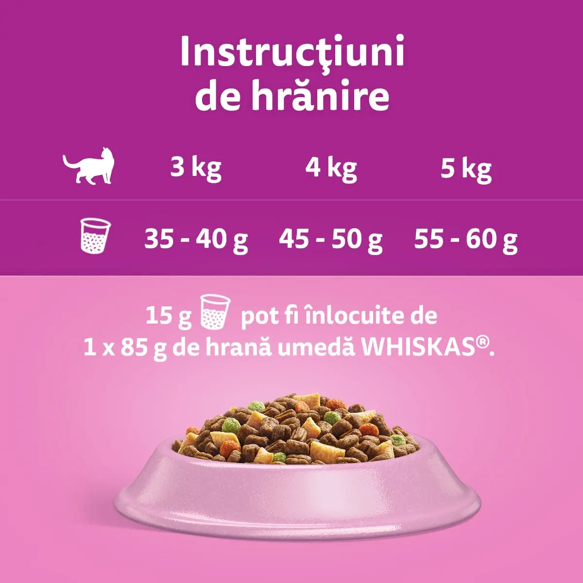 WHISKAS Adult Sterile, Somon, hrana uscata pisici sterilizate, 1.4kg - Image 9