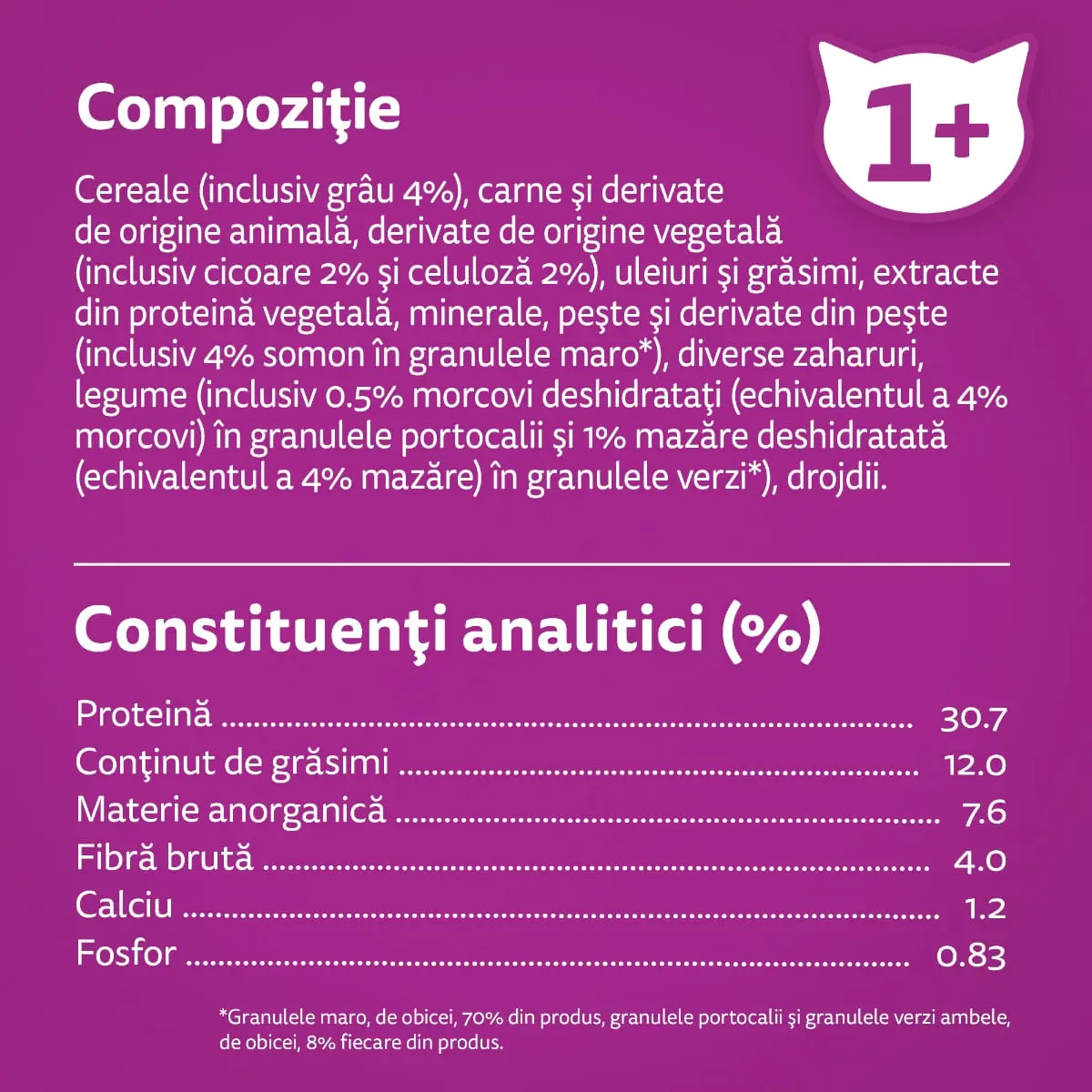 WHISKAS Adult Sterile, Somon, hrana uscata pisici sterilizate, 1.4kg - Image 10