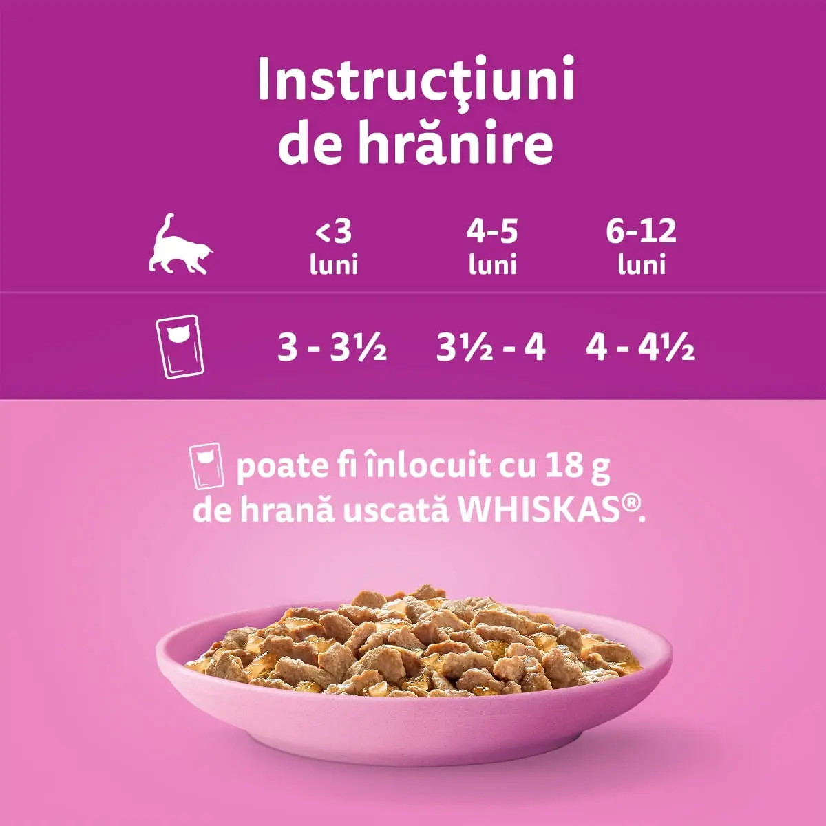 WHISKAS Junior, Pui, plic hrana umeda pisici junior, (in aspic), 85g - Image 7