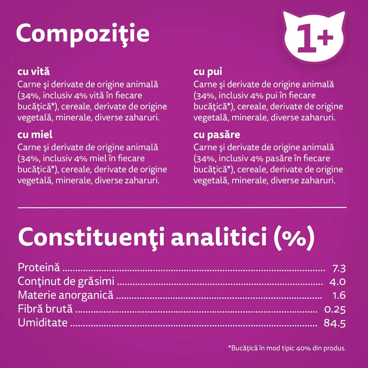 WHISKAS Selectii Clasice, Miel, Vita, Pui si Pasare, hrana umeda pisici, (in sos), multipack WHISKAS Selectii Clasice, Miel, Vita, Pui si Pasare, plic hrana umeda pisici, (in sos), multipack, 85g x 12 - Image 4