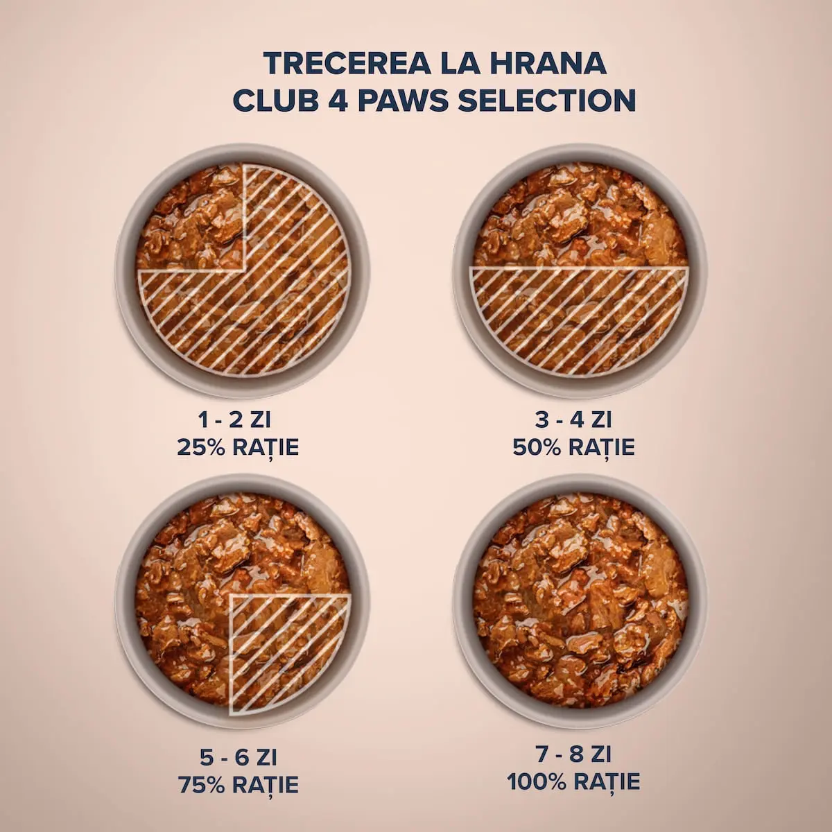 CLUB 4 PAWS Premium Plus Selection, Pui si Vita, plic hrana umeda pisici, (in sos), 80g - Image 3