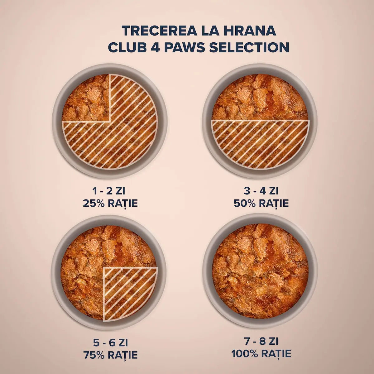 CLUB 4 PAWS Premium Plus Selection, Hering, plic hrana umeda pisici, (in aspic), 80g - Image 3