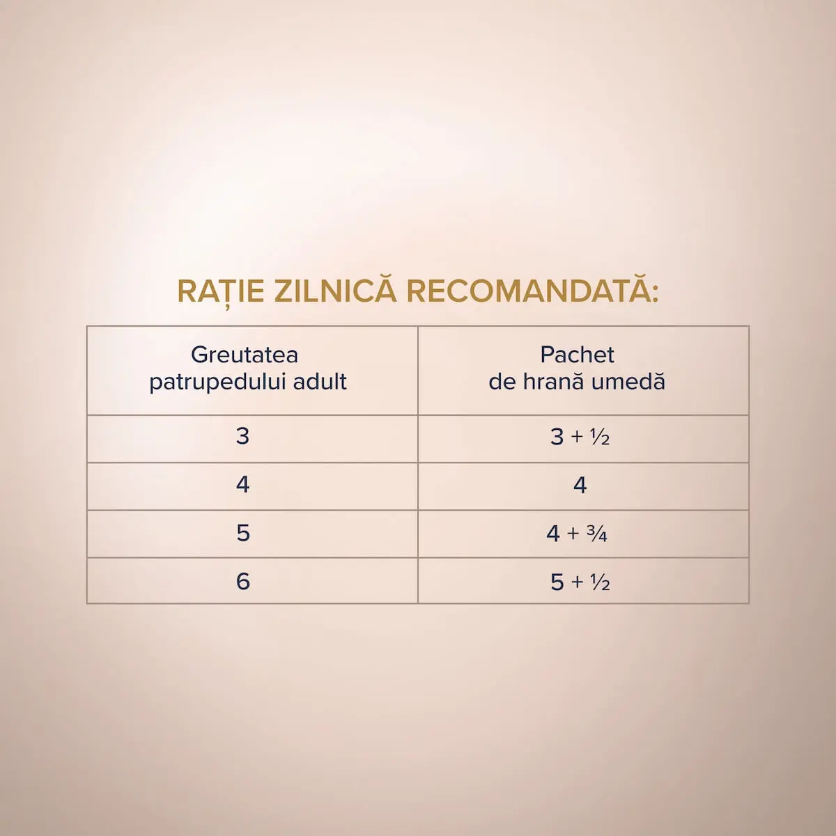 CLUB 4 PAWS Premium Plus Selection, Hering, plic hrana umeda pisici, (in aspic), 80g - Image 5