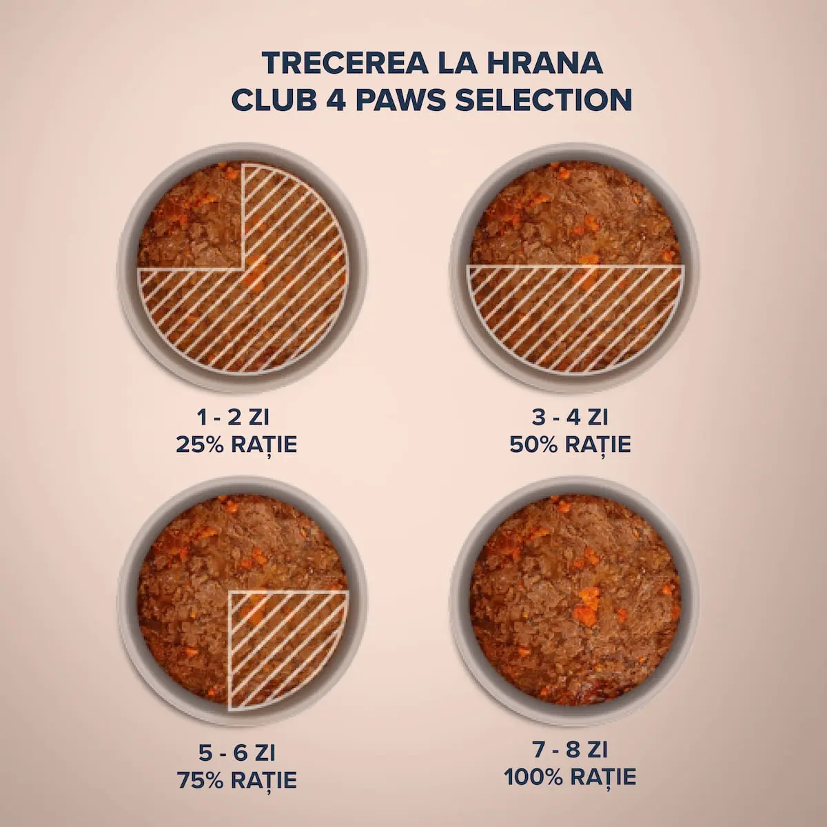 CLUB 4 PAWS Premium Plus Selection, Vita si Legume, plic hrana umeda pisici, (in aspic), 80g - Image 5
