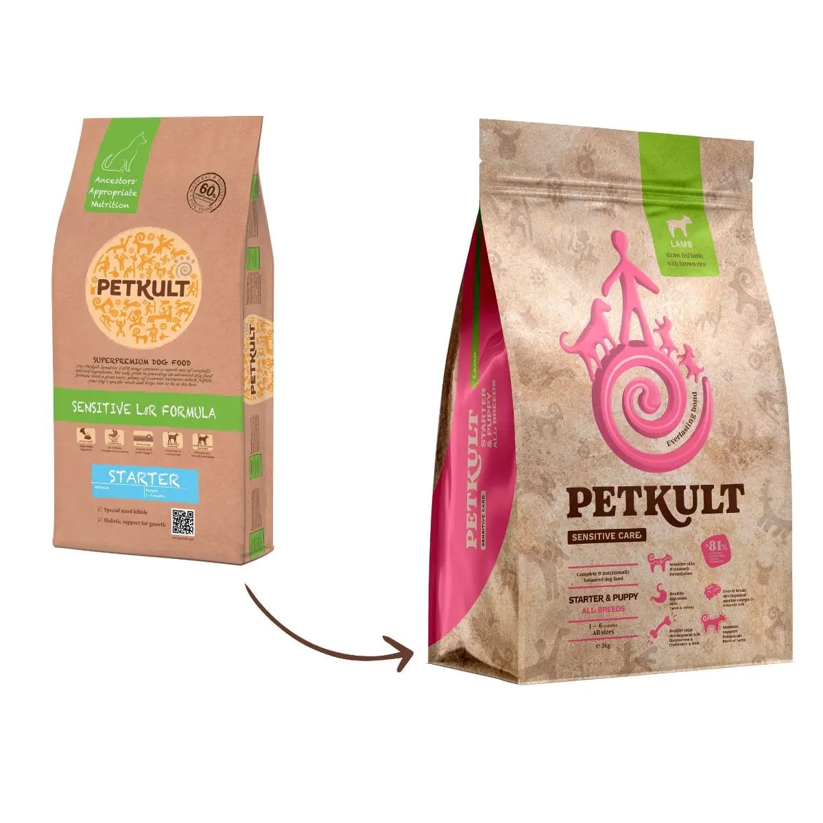 PETKULT Sensitive Care Starter&Puppy All Breeds, XS-XL, Miel si orez brun, hrana uscata caini junior, alergii, 3kg - Image 2