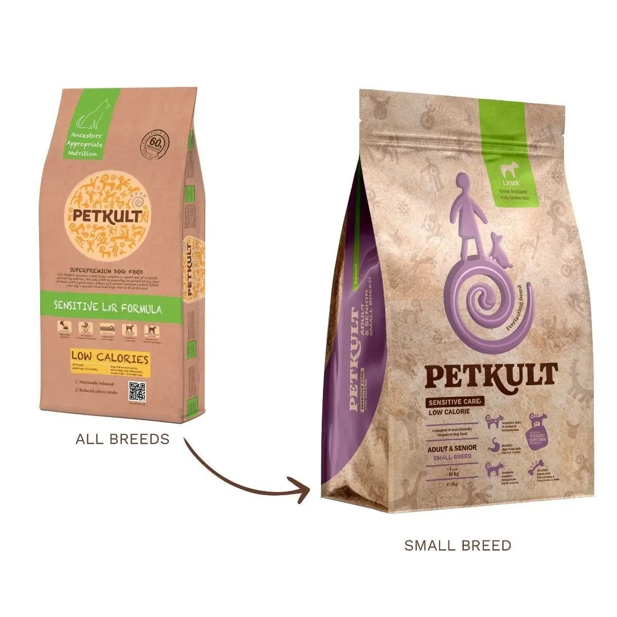 PETKULT Sensitive Care Low Calorie Adult si Senior Small Breed, XS-S, Miel si orez brun, hrana uscata caini, alergii, obezitate, 12kg - Image 2