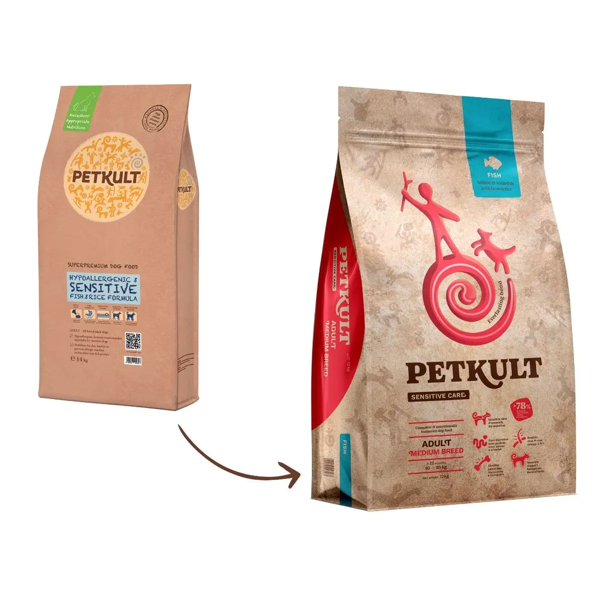 PETKULT Sensitive Care Adult Medium Breed, M, Peste, hrana uscata caini, alergii, 12kg - Image 2