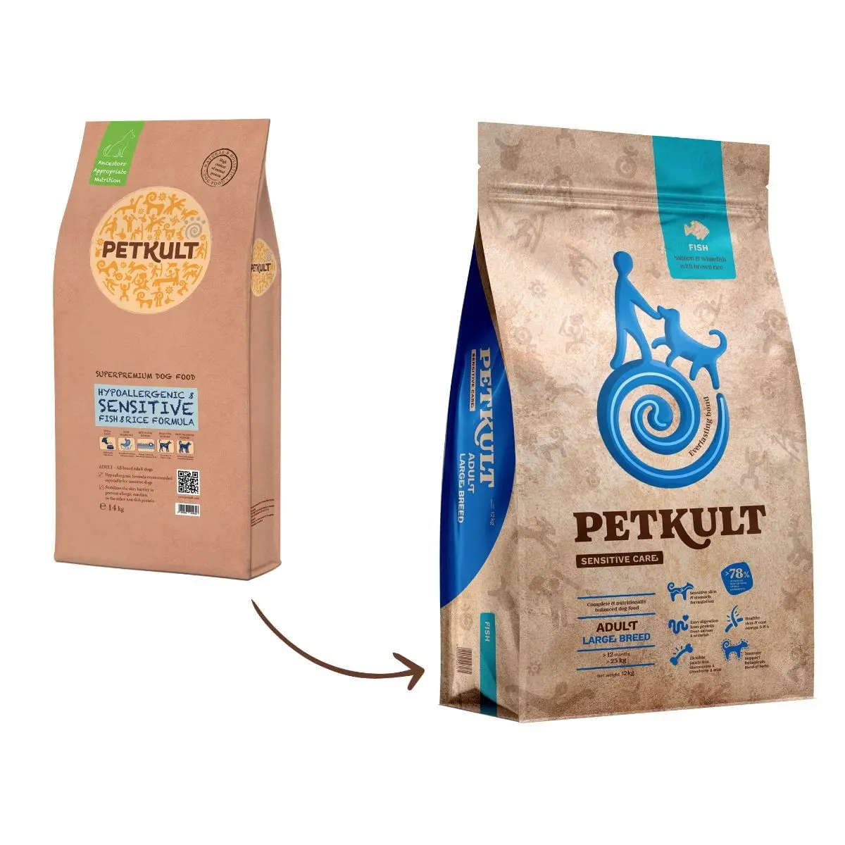 PETKULT Sensitive Care Adult Large Breed, L-XL, Peste, hrana uscata caini, alergii, 3kg