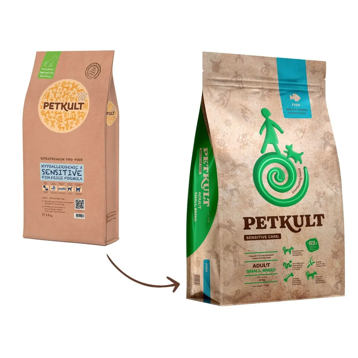 PETKULT Sensitive Care Adult Small Breed, Peste, hrana uscata caini, alergii PETKULT Sensitive Care Adult Small Breed, XS-S, Peste, hrana uscata caini, alergii, 1kg