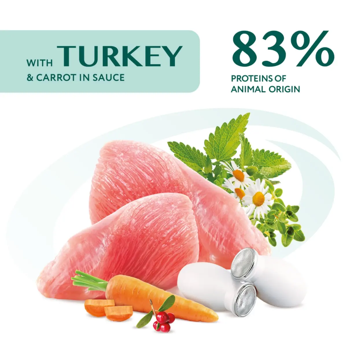 OPTIMEAL Junior, XS-XL, Curcan si Morcov, plic hrana umeda caini junior, (in sos), 100g x 12buc - Image 5