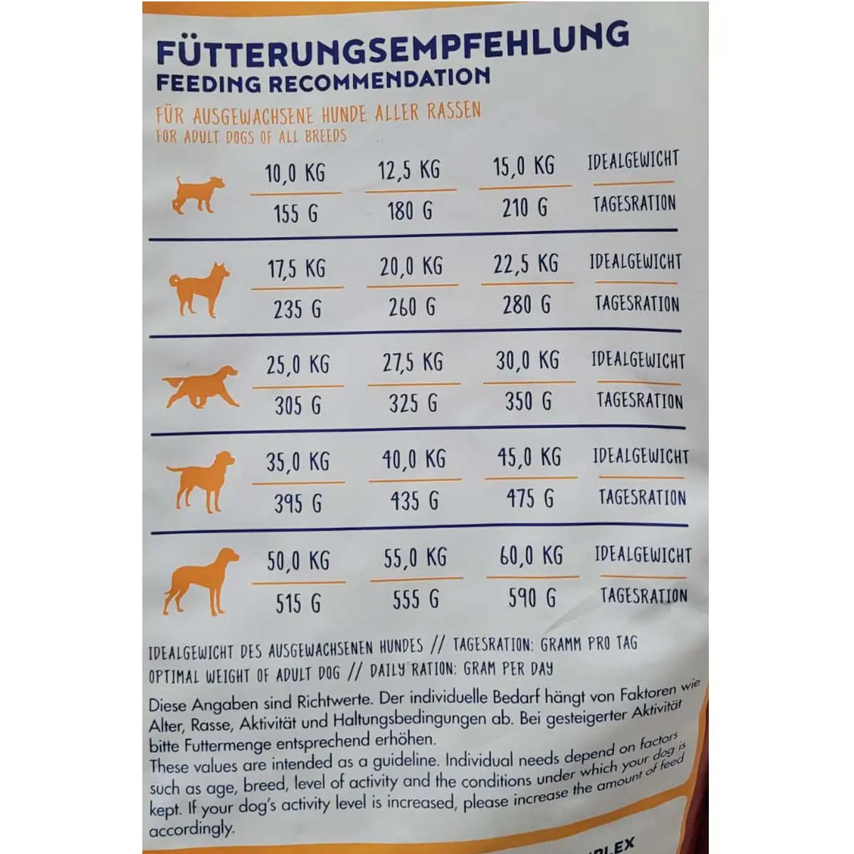 BOSCH Adult, cu Miel si Orez, hrana uscata caini BOSCH Adult, cu Miel si  Orez, hrana uscata caini, 15kg - Image 5