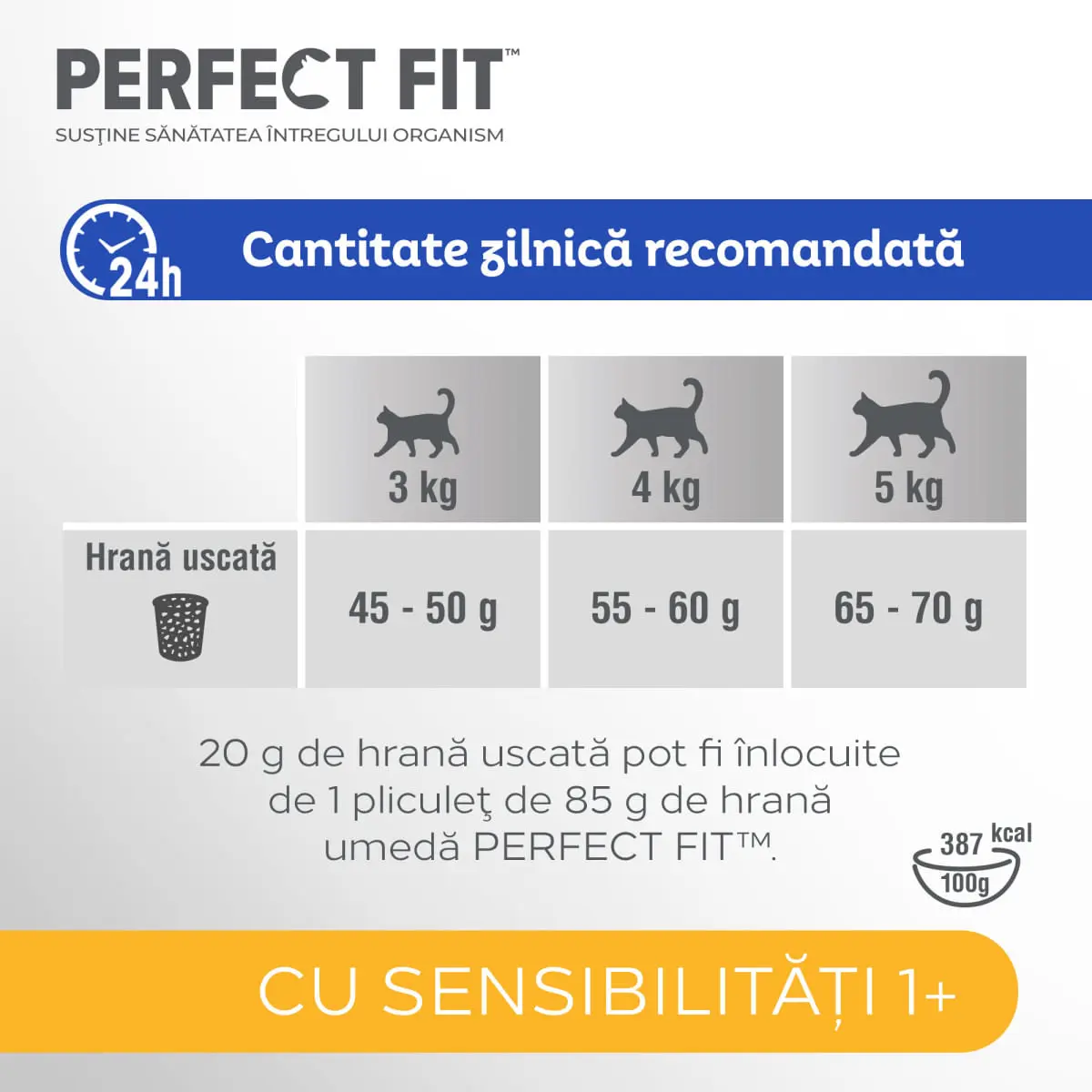 PERFECT FIT Cat Sensitive 1+, Curcan, hrana uscata pisici, sistem digestiv, 1.4kg - Image 4