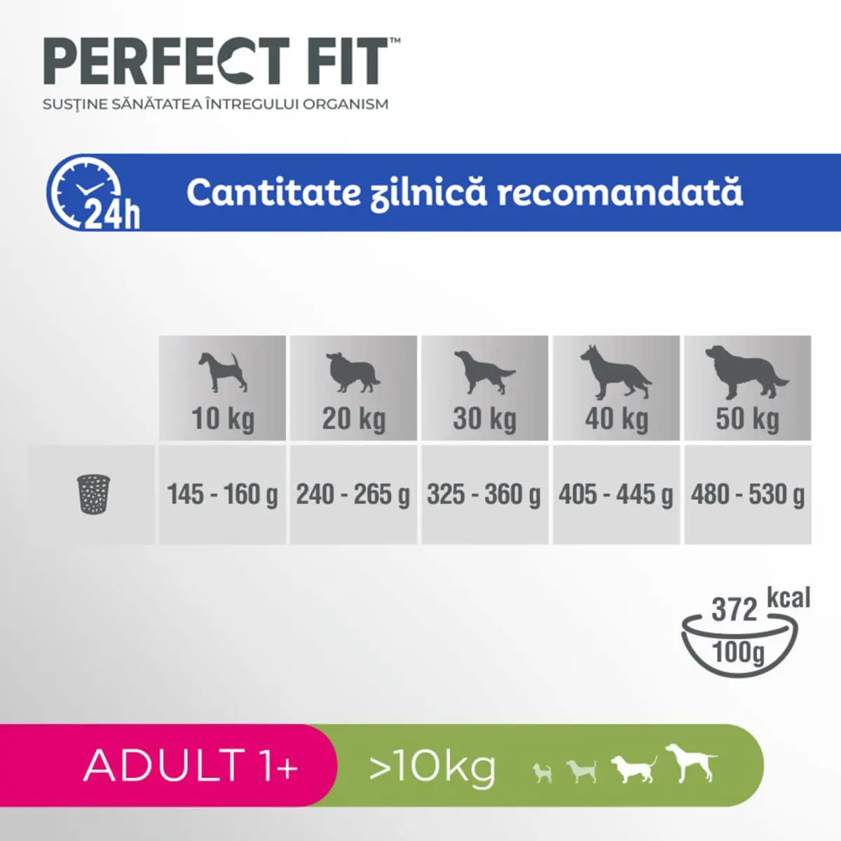PERFECT FIT Dog Adult 1+, M, Pui, hrana uscata caini, 1.4kg - Image 3