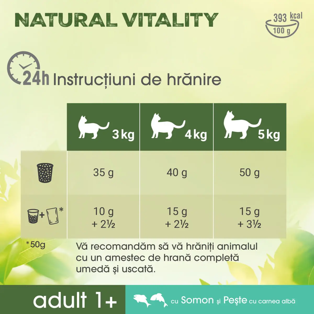 PERFECT FIT Natural Vitality, Somon si Peste alb, hrana uscata pisici, 650g - Image 4