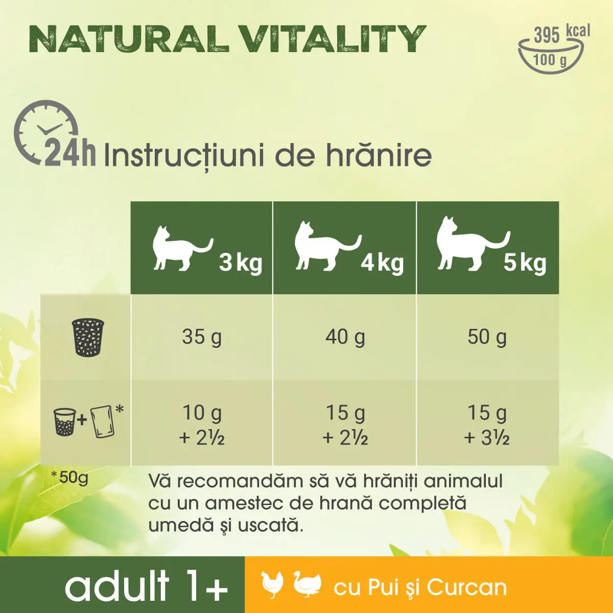 PERFECT FIT Natural Vitality, Pui si Curcan, hrana uscata pisici, 650g - Image 4
