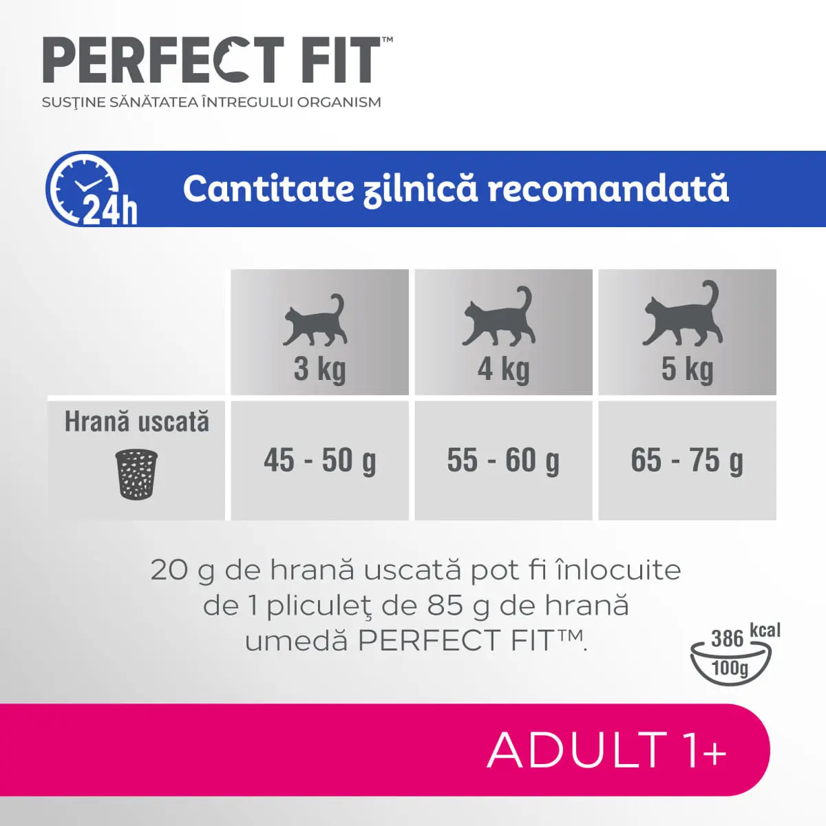 PERFECT FIT Cat Adult 1+, Somon, hrana uscata pisici, 750g - Image 4