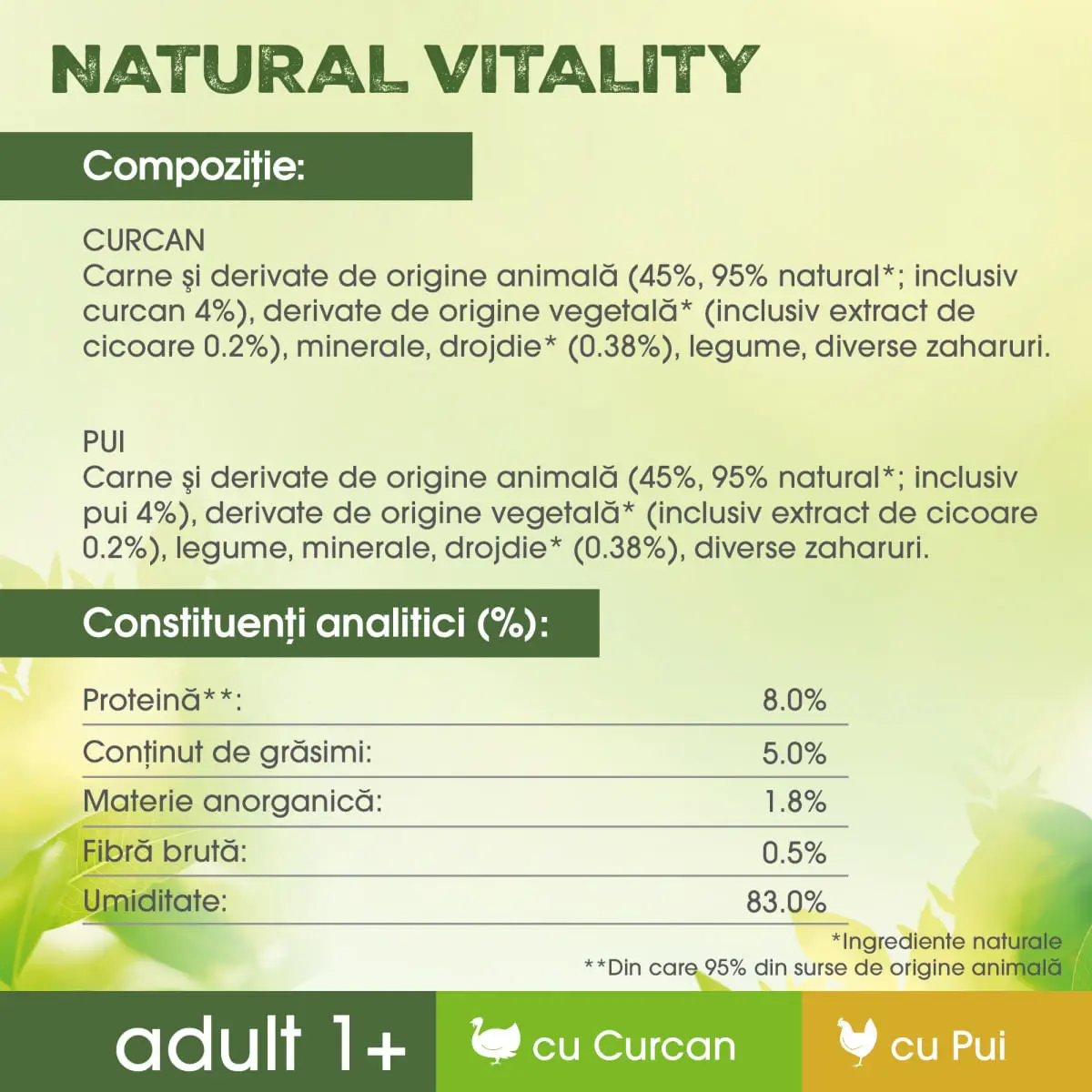 PERFECT FIT Natural Vitality, Curcan si Pui, plic hrana umeda fara cereale pisici, (in sos), multipack, 50g x 6buc - Image 4