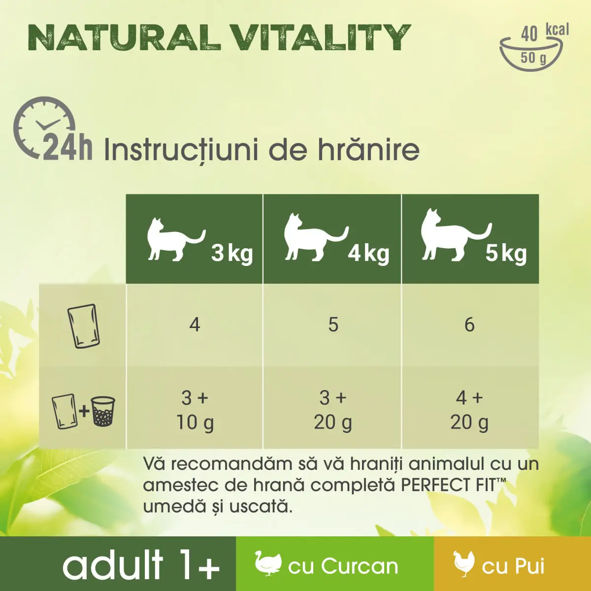 PERFECT FIT Natural Vitality, Curcan si Pui, plic hrana umeda fara cereale pisici, (in sos), multipack, 50g x 6buc - Image 5