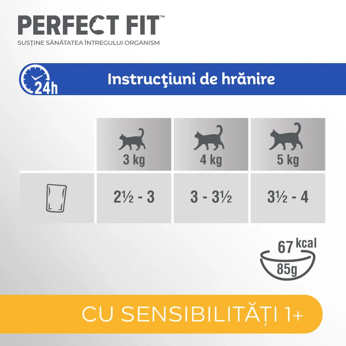 PERFECT FIT Cat Sensitive 1+ , Pui, plic hrana umeda pisici, sistem digestiv, (in sos), bax, 85g x 24buc - Image 4