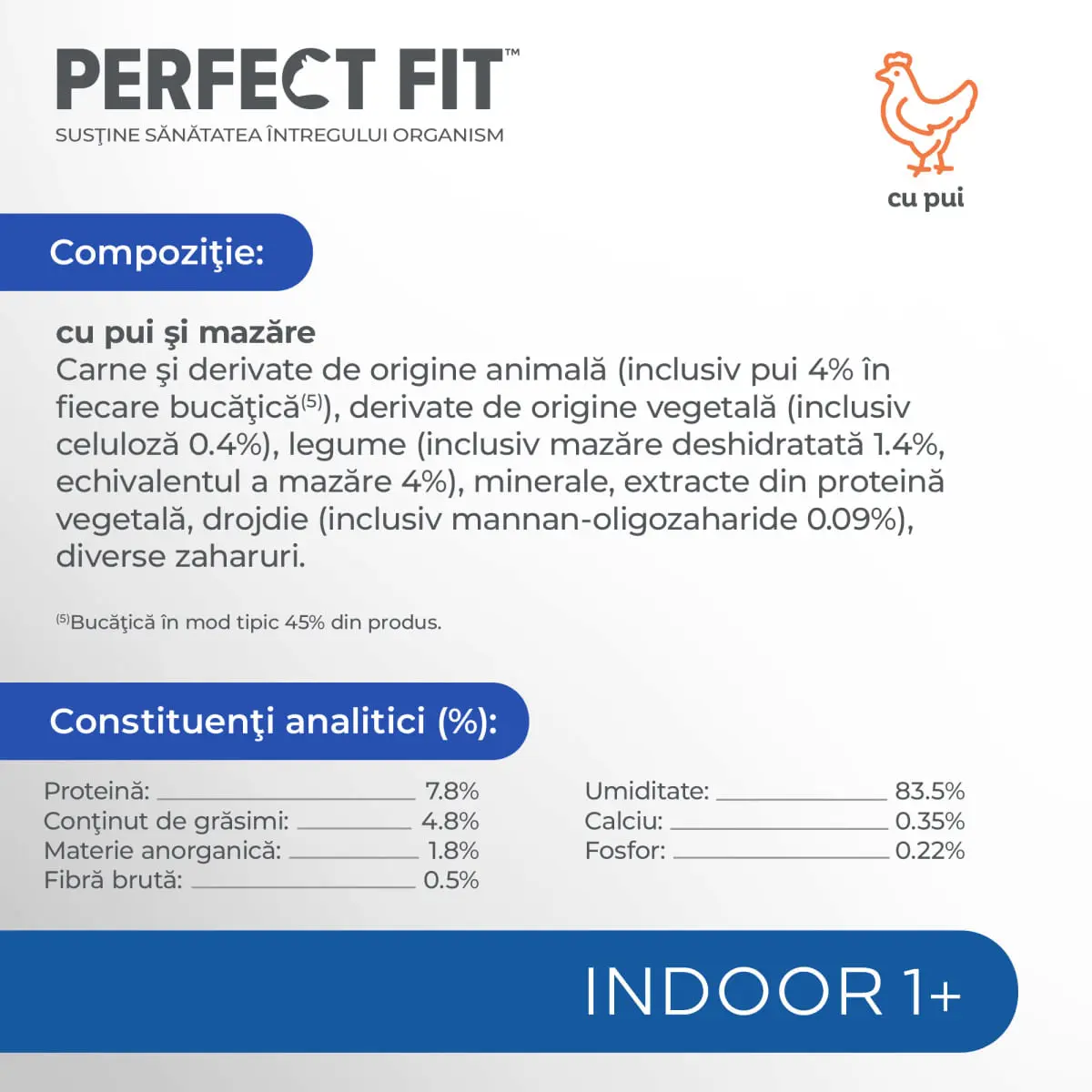 PERFECT FIT Cat Indoor 1+, Pui, plic hrana umeda pisici, (in sos), bax, 85g x 24buc - Image 3