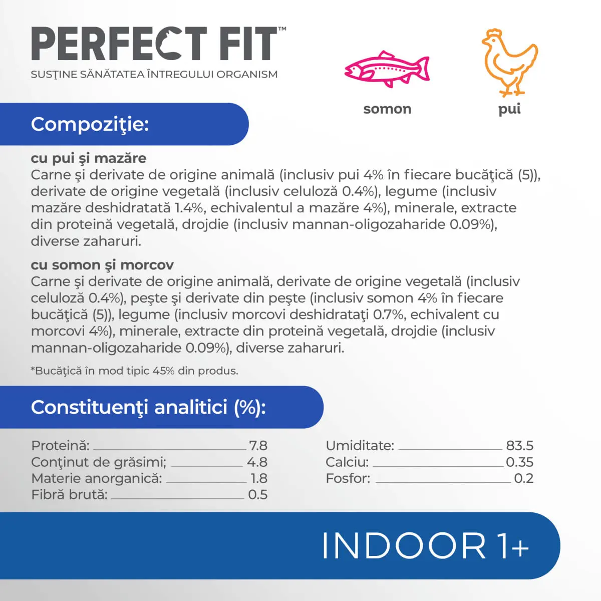 PERFECT FIT Cat Indoor 1+, Pui, Somon, plic hrana umeda pisici, (in sos), multipack, 85g x 4buc - Image 5