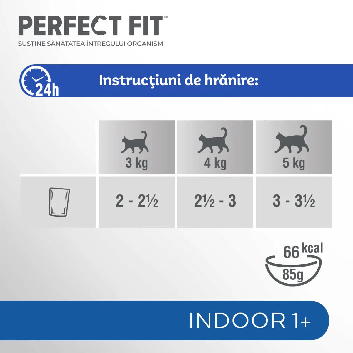 PERFECT FIT Cat Indoor 1+, Pui, Somon, plic hrana umeda pisici, (in sos), multipack, 85g x 4buc - Image 6