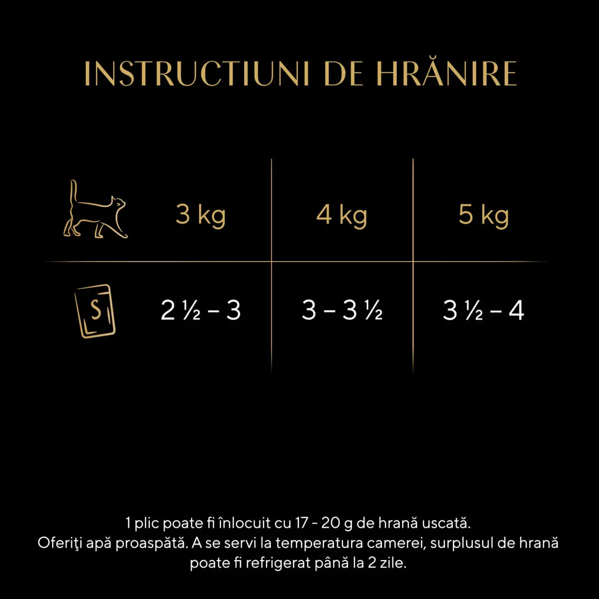 SHEBA Select Slices, Pui si Vita, plic hrana umeda pisici, (in sos), 85g - Image 4