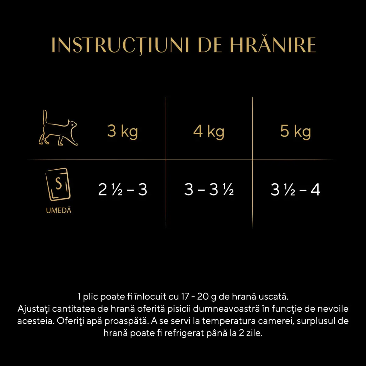 SHEBA Select Slices, Peste, plic hrana umeda pisici, (in sos), multipack, 85g x 4buc - Image 4