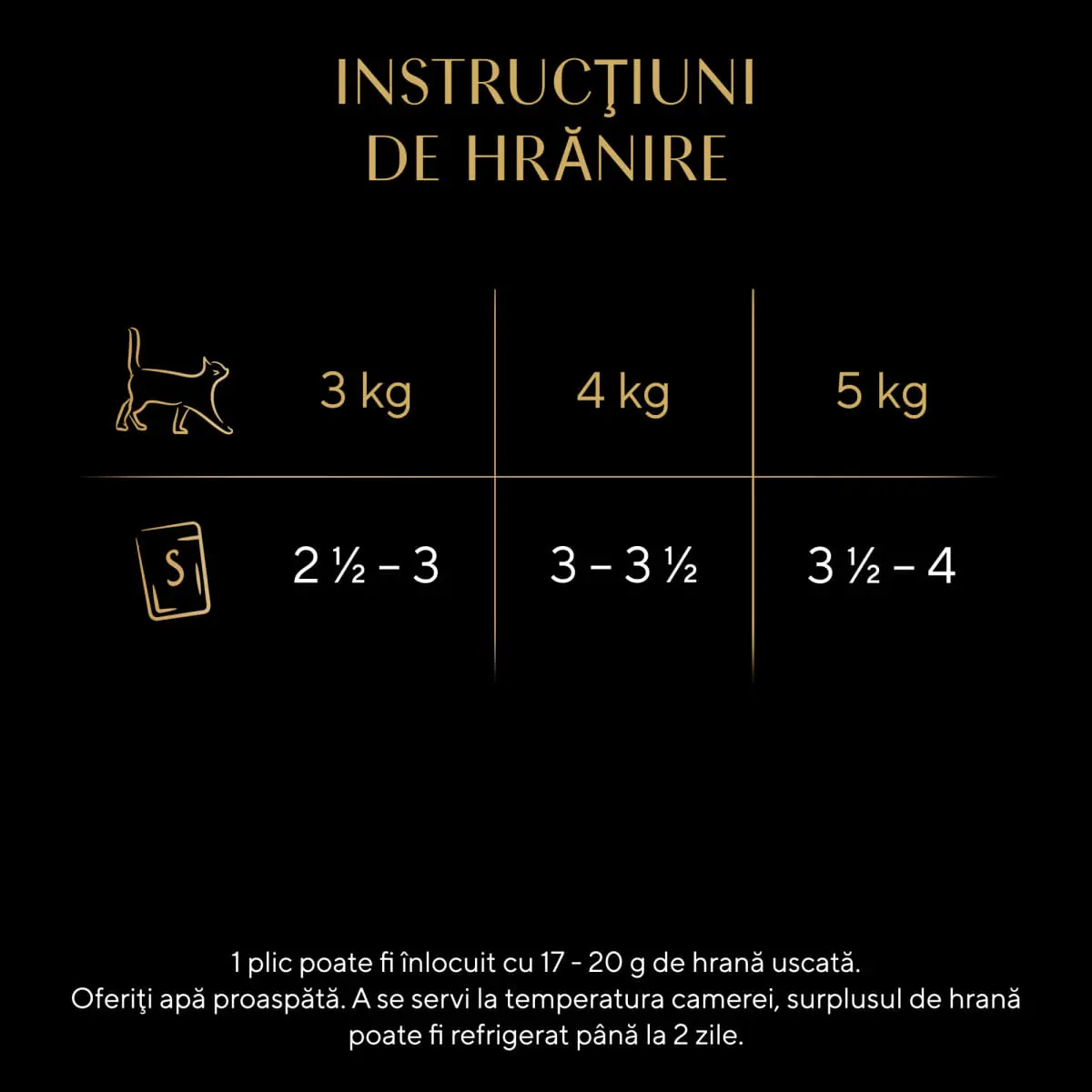 SHEBA Nature's Collection, Curcan si Legume, plic hrana umeda fara cereale pisici, (in aspic), 85g - Image 4