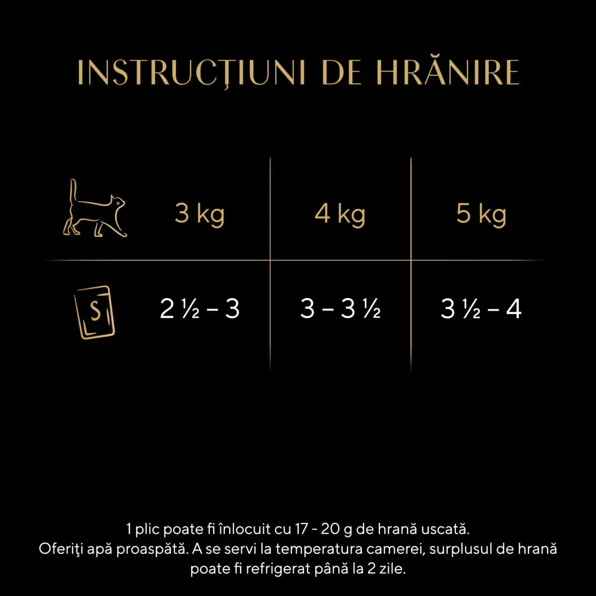 SHEBA Nature's Collection, Somon, plic hrana umeda fara cereale pisici, (in sos), bax, 85g x 12buc - Image 4