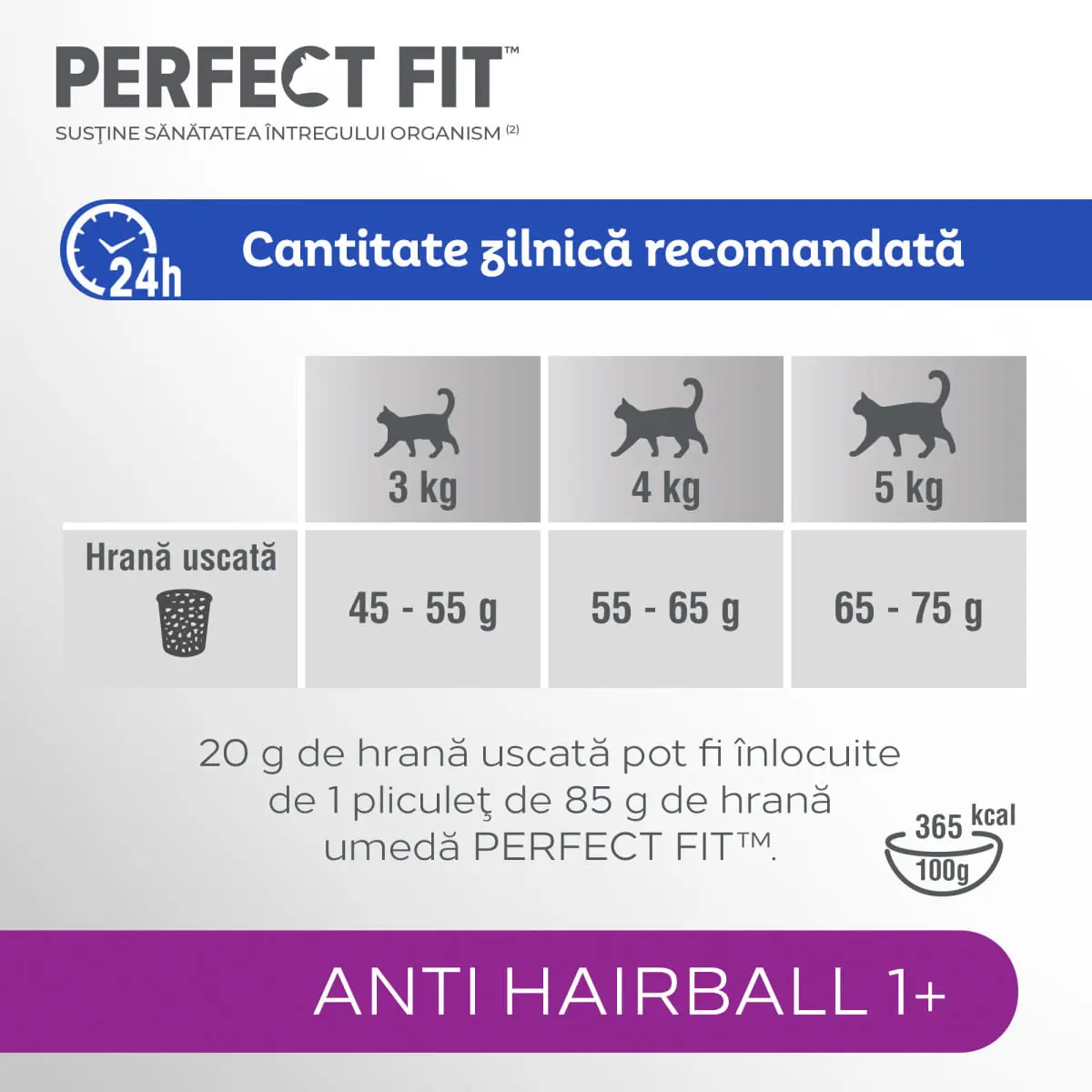 PERFECT FIT Anti Hariball 1+, Pui, hrana uscat�� pisici, limitarea ghemurilor de blana, 1.4kg - Image 3