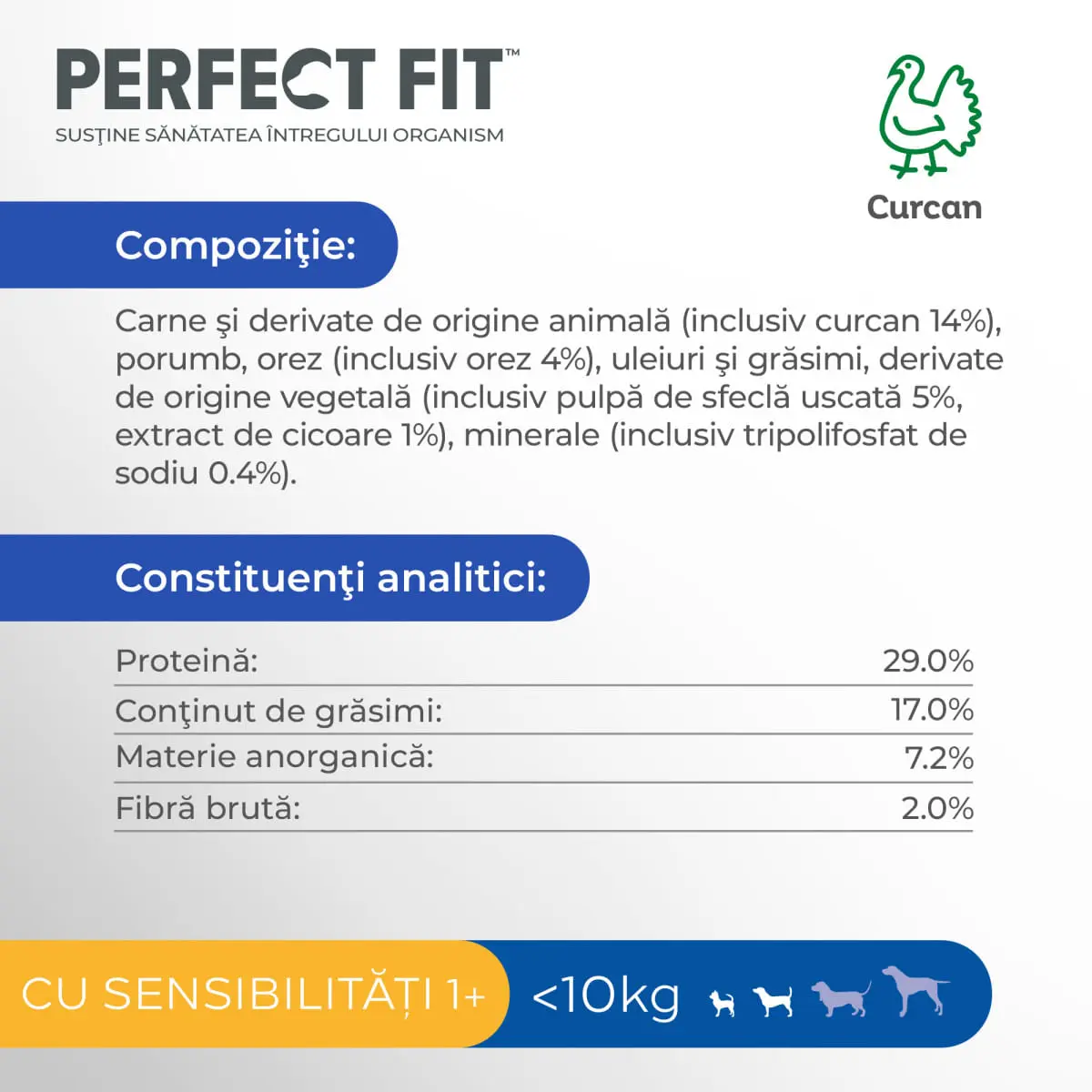 PERFECT FIT Sensitive 1+, XS-S, Curcan, hrana uscata caini, sistem digestiv, 1.4kg - Image 3