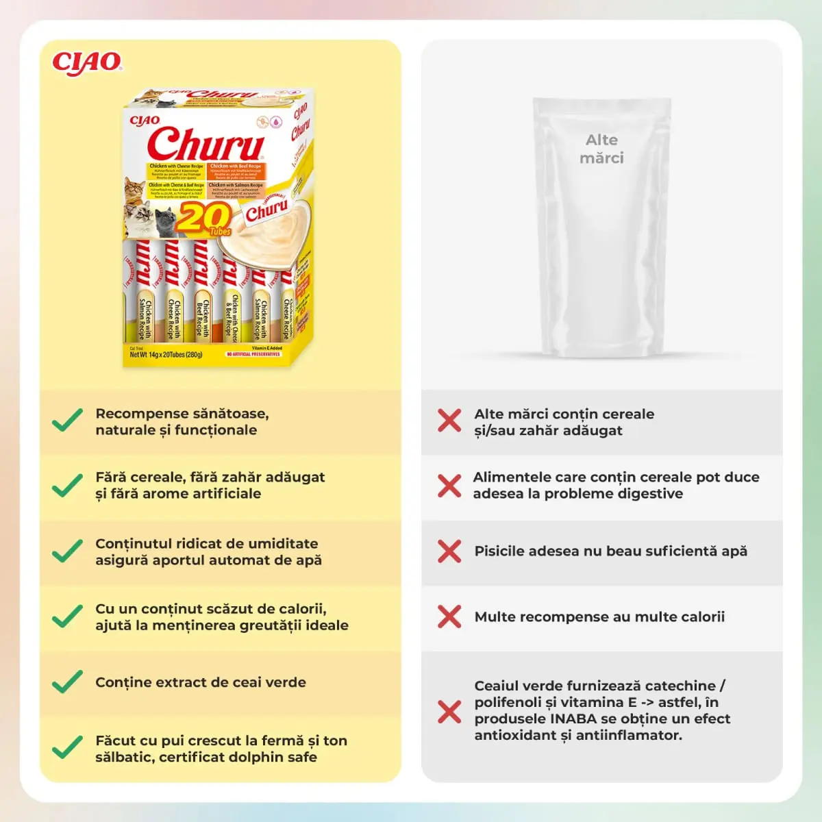 INABA Churu Varieties, Pui si Vita, cutie, tub recompense fara cereale pisici, (piure), 280g - Image 4