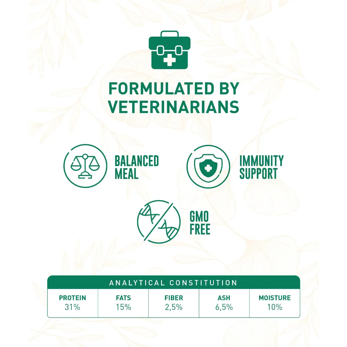 WEEGO Classic Chicken, XS-XL, Pui, hrana uscata monoproteica fara cereale caini, 10kg - Image 5