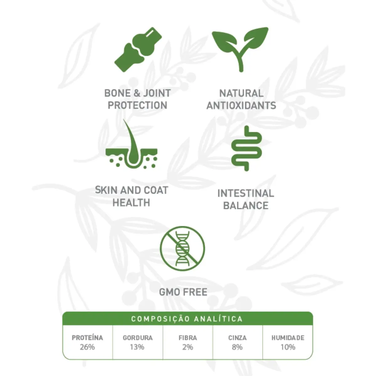 WEEGO, XS-XL, Pui si Morcov, hrana uscata caini, 12kg - Image 5