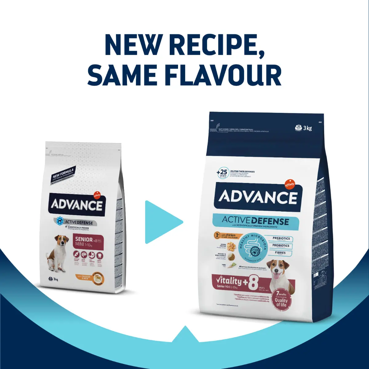 ADVANCE Vitality +7 Mini, XS-S, Pui, hrana uscata caini senior, 3kg - Image 4