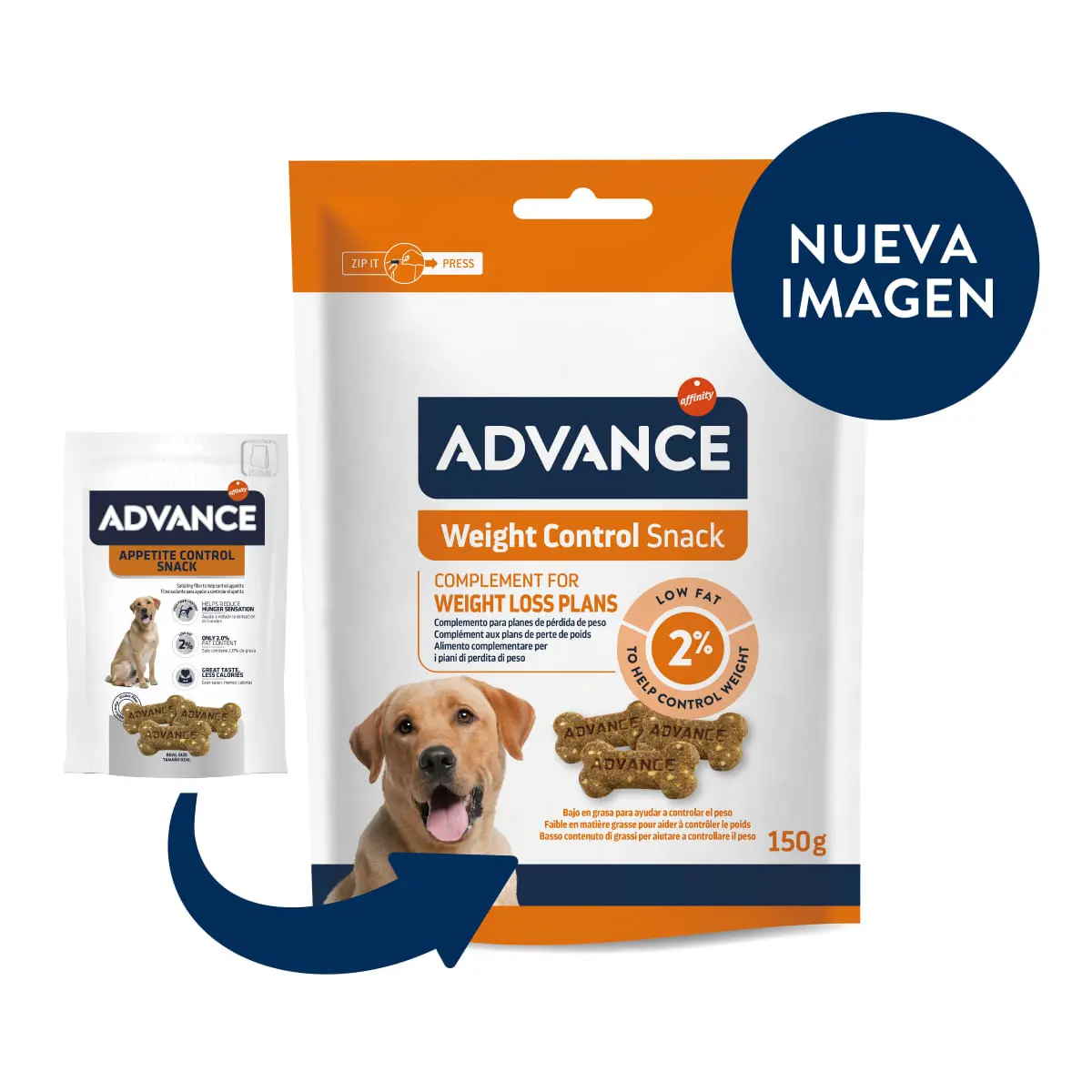 ADVANCE Weigth Control Snack, XS-XL, punguta recompense caini, obezitate, 150g - Image 3