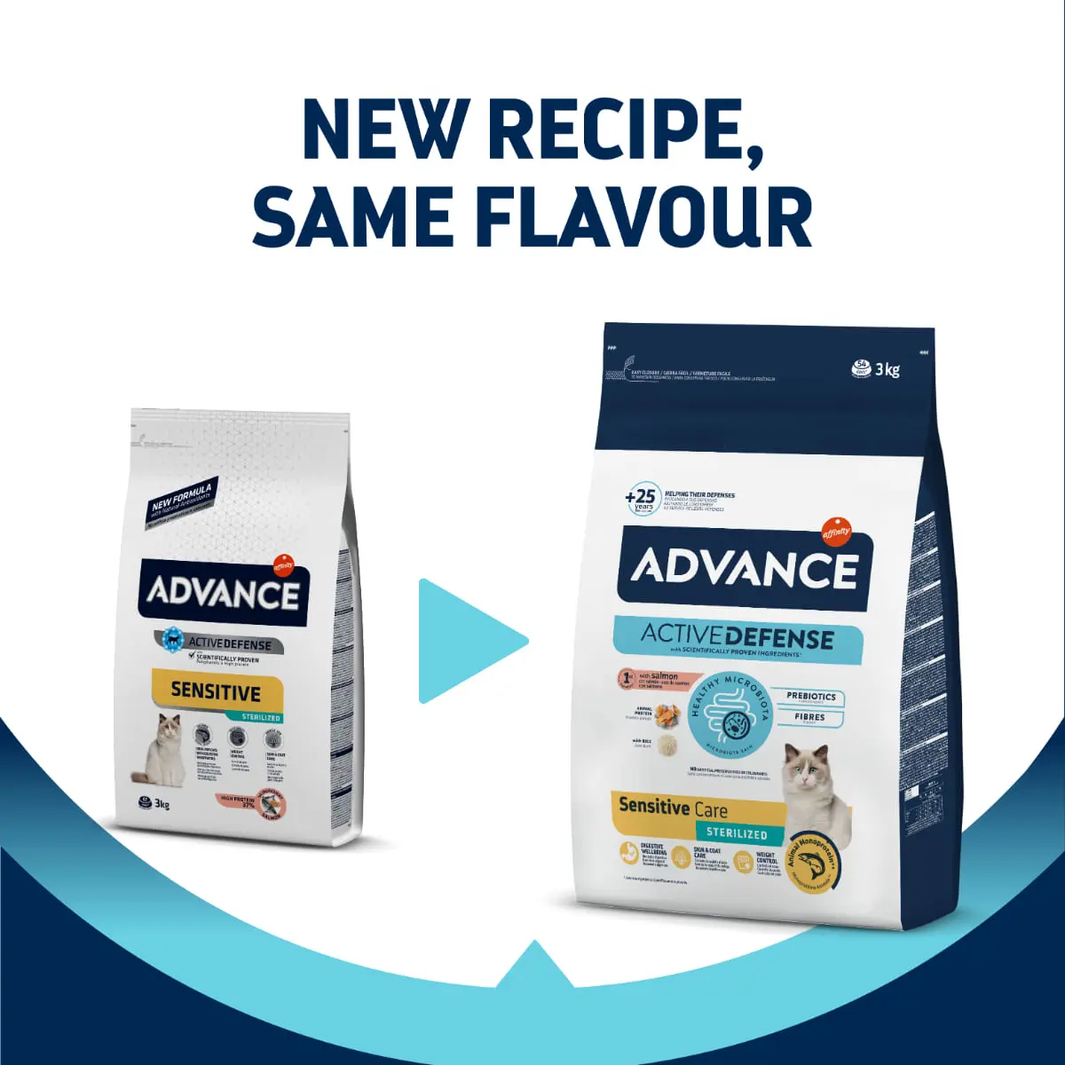 ADVANCE Sensitive Care, Somon, hrana uscata pisici, sistem digestiv, 3kg - Image 3
