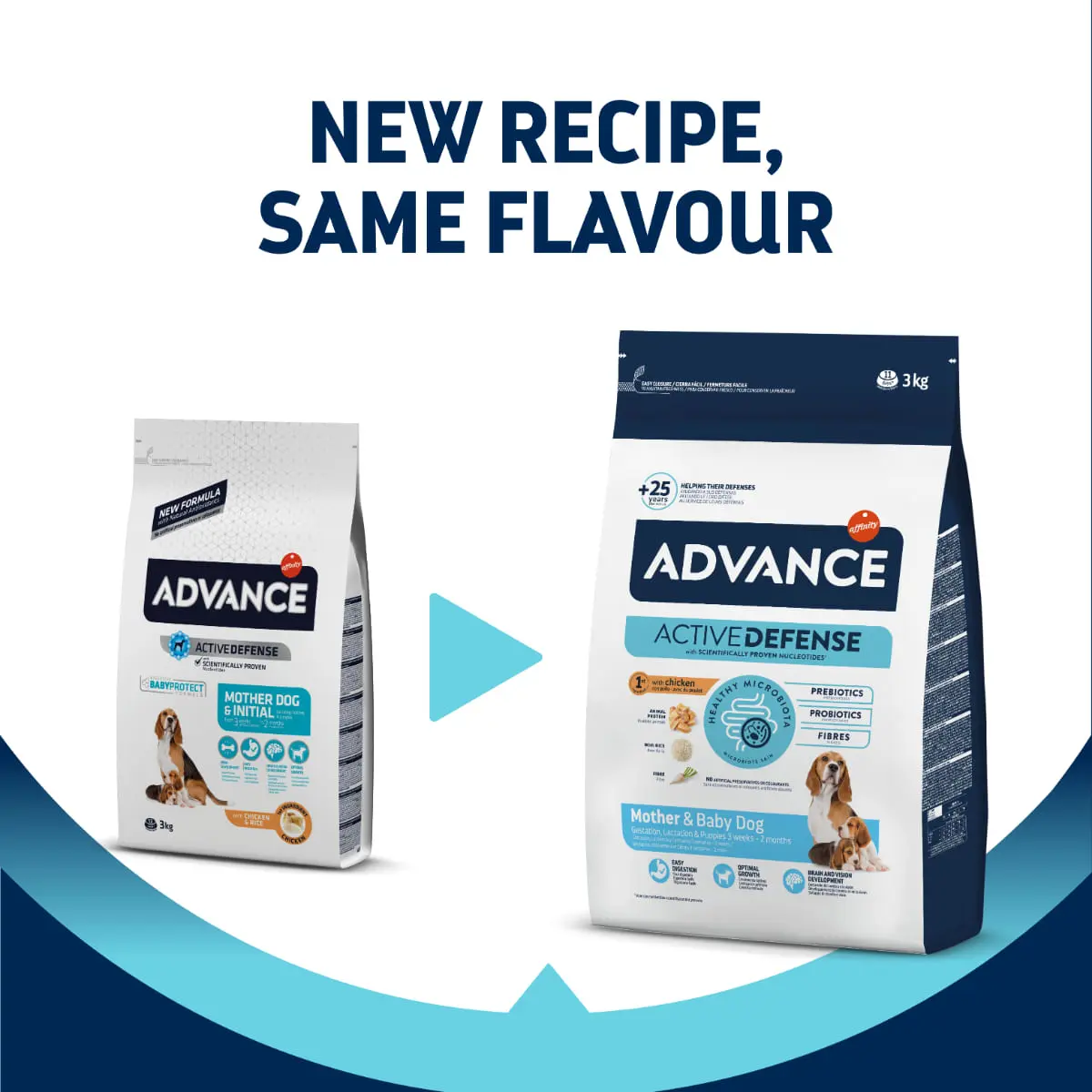 ADVANCE Mother & Baby Dog, XS-S, Pui, hrana uscata caini junior, 3kg - Image 3