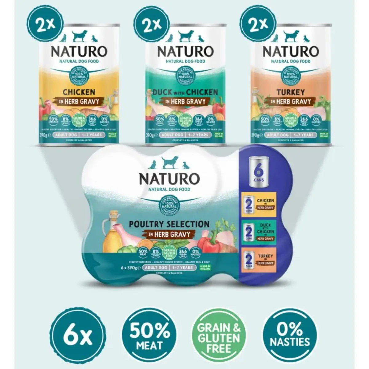 NATURO Variety Pack Pui, XS-XL, Rata si Curcan, conserva hrana umeda fara cereale caini, (in sos), multipack, 390g x 6buc