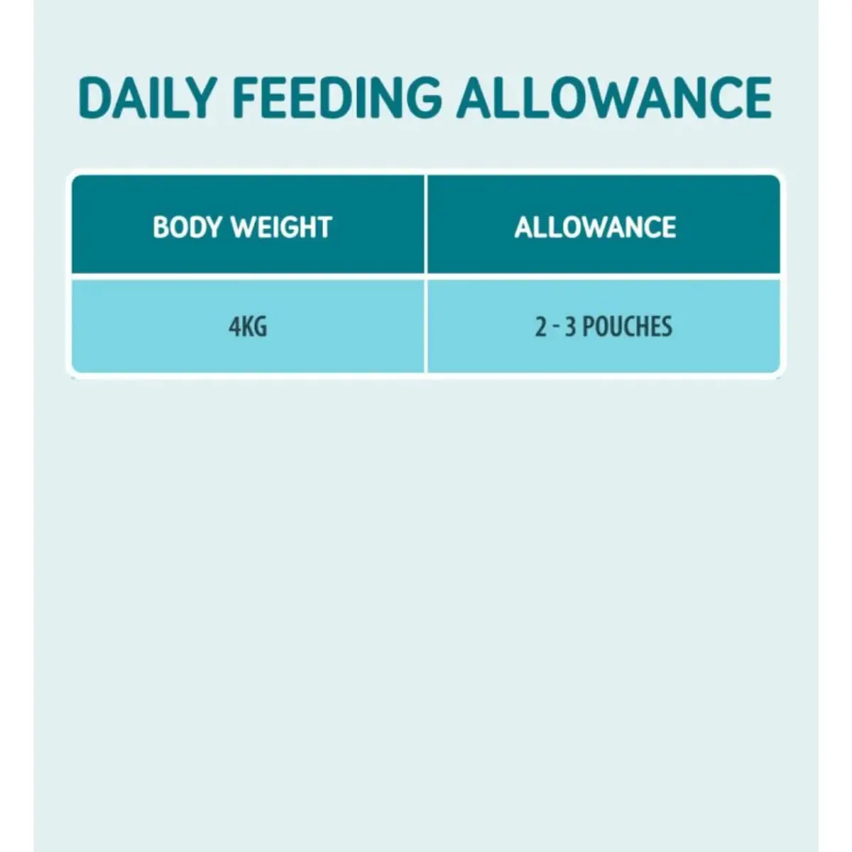 NATURO, Ton, plic hrana umeda fara cereale pisici, (pate), 85g - Image 4