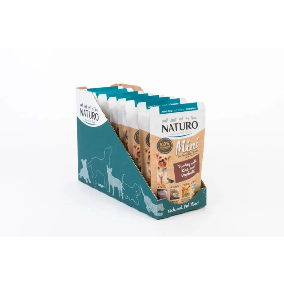 NATURO Mini, XS-S, Curcan si Orez, plic hrana umeda caini, (in suc propriu), 150g - Image 5