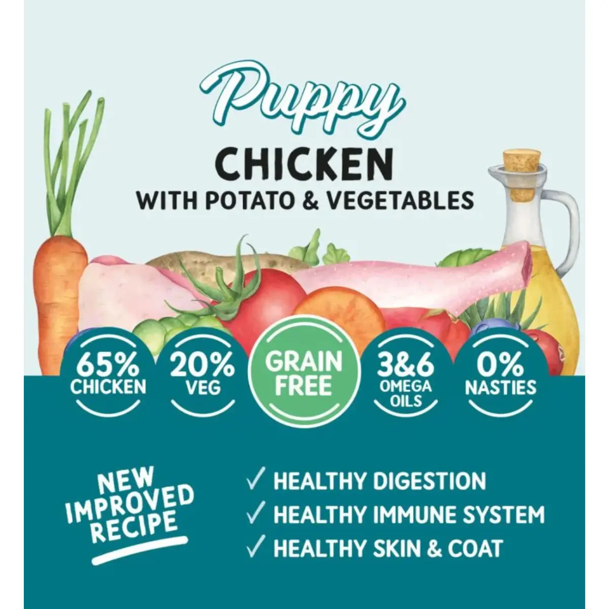 NATURO Puppy, XS-XL, Pui, plic hrana umeda fara cereale caini junior, (in suc propriu), 150g - Image 5