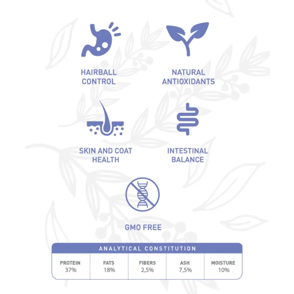 WEEGO, Pui si Ton, hrana uscata fara cereale pisici, 1.5kg - Image 5