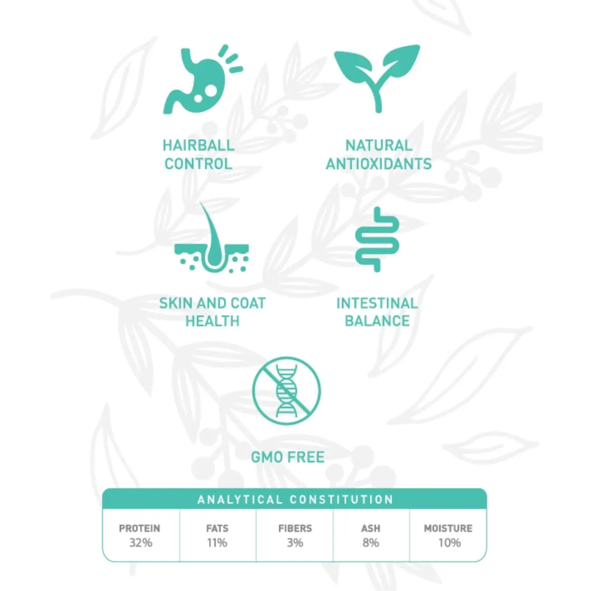 WEEGO Sterlised Senior & Light Recipe, Curcan si Menta, hrana uscata fara cereale pisici sterilizate senior, obezitate, 1.5kg - Image 5